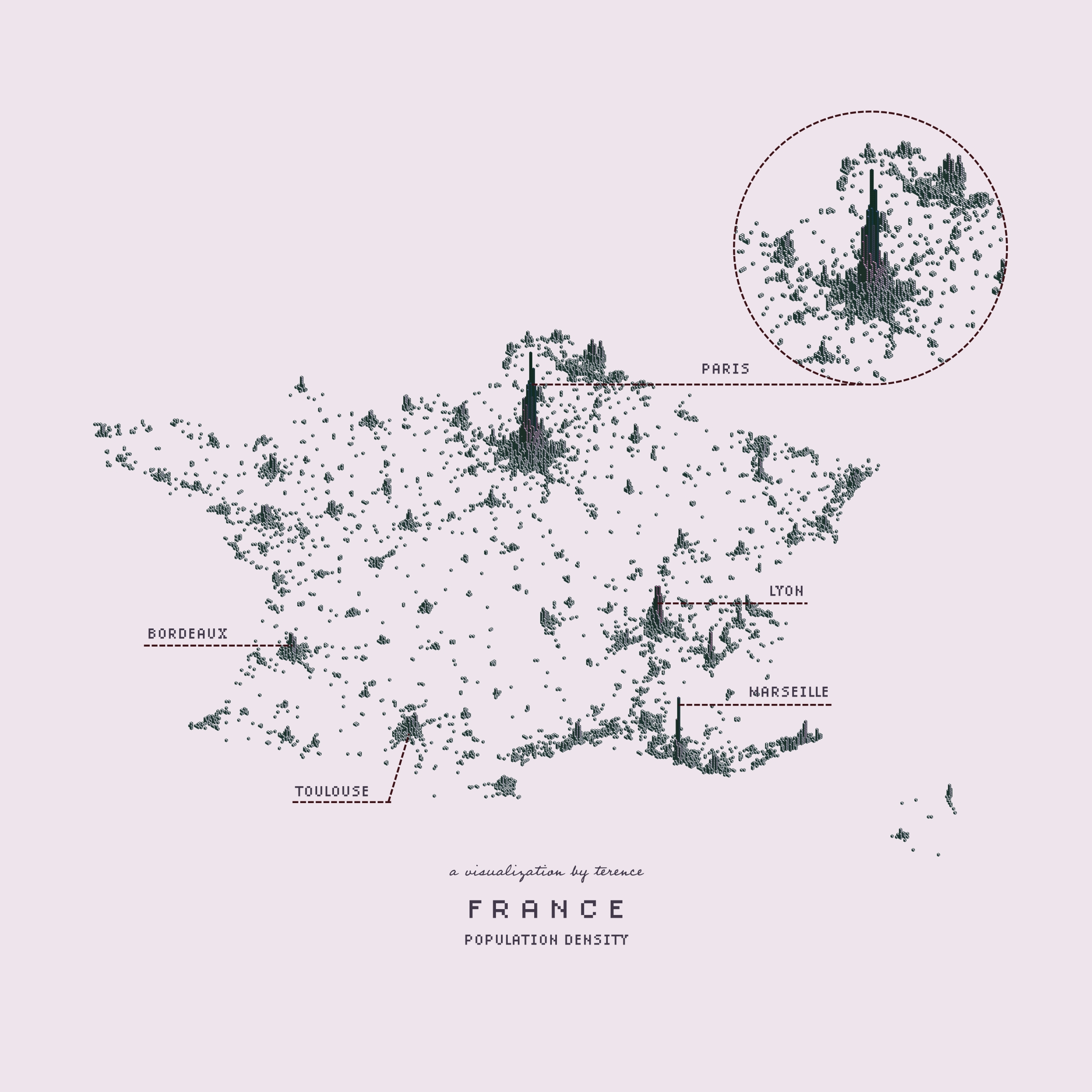 France Population