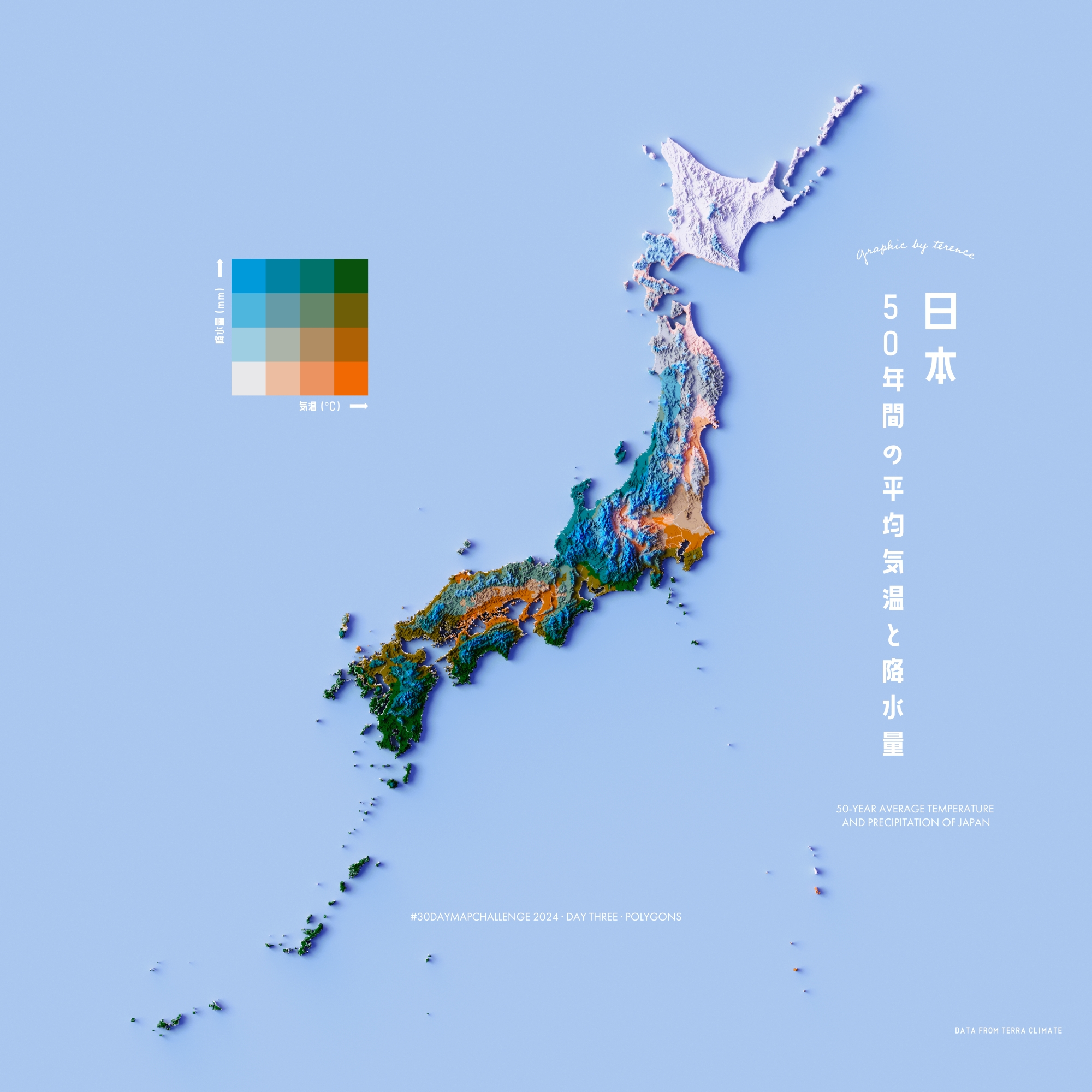 Japan Climate